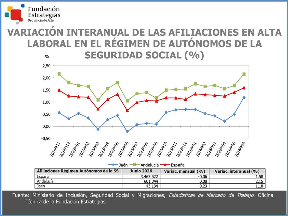 Ampliar imagen: 